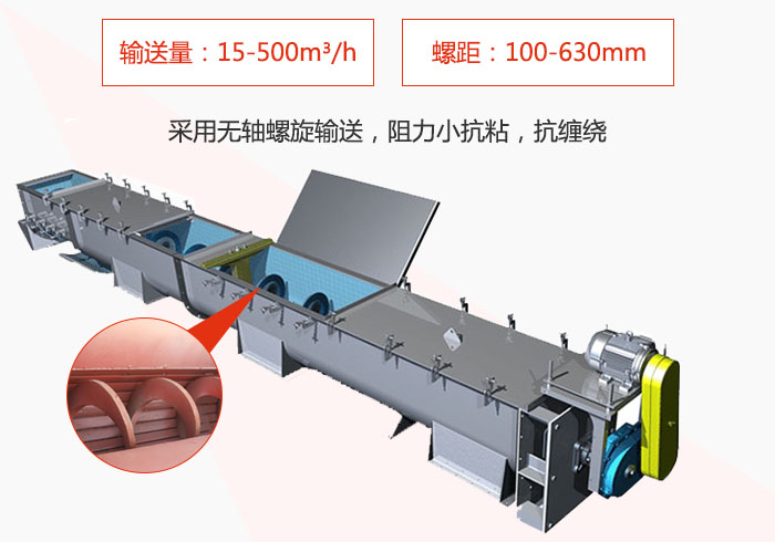 污泥螺旋輸送機(jī)采用無軸螺旋輸送阻力小抗粘性，抗纏繞。